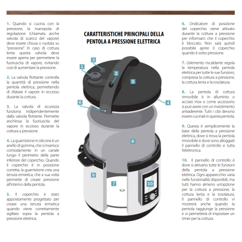 Crea Ricette con la Pentola a Pressione Instant Pot Duo Plus Multicooker Elettrica 8 litri