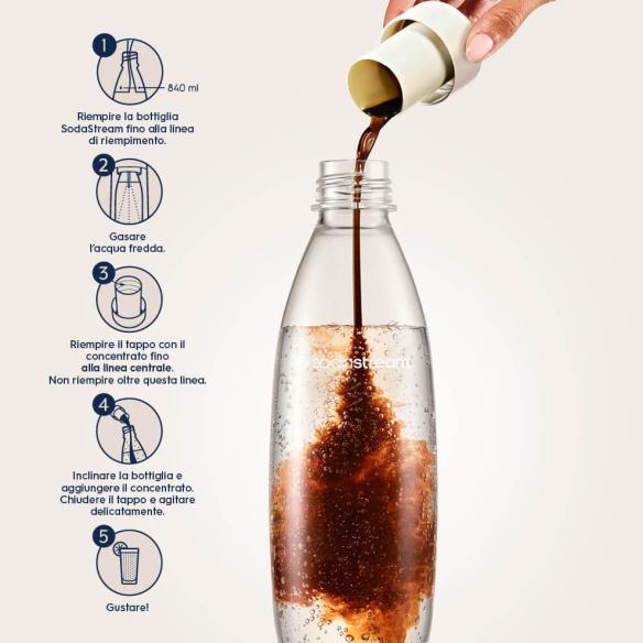 Concentrato SodaStream Pepsi senza zucchero 440 ml