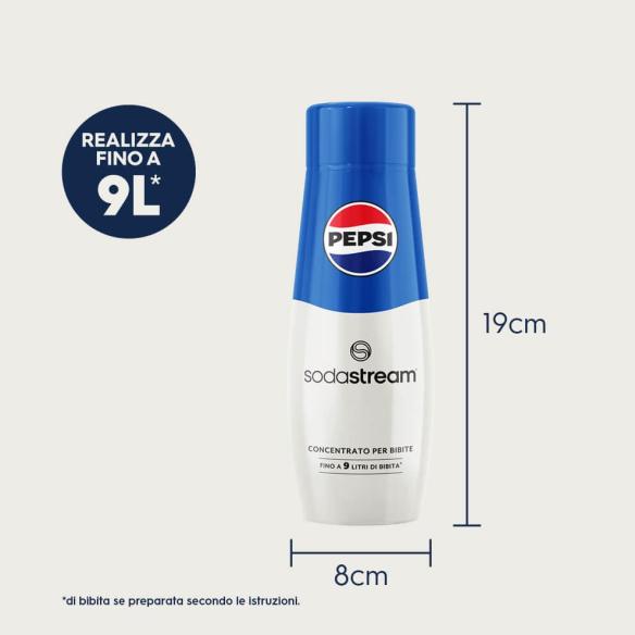 Concentrato SodaStream Pepsi Cola 440 ml