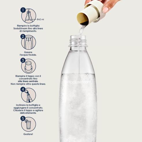 SodaStream Concentrato Tonica 440ml - Prepara 9L di Bibita Frizzante