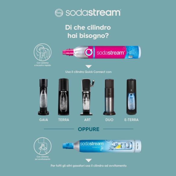 Cilindro Gas Blu SodaStream - CO2 425g per 60L d'Acqua Frizzante