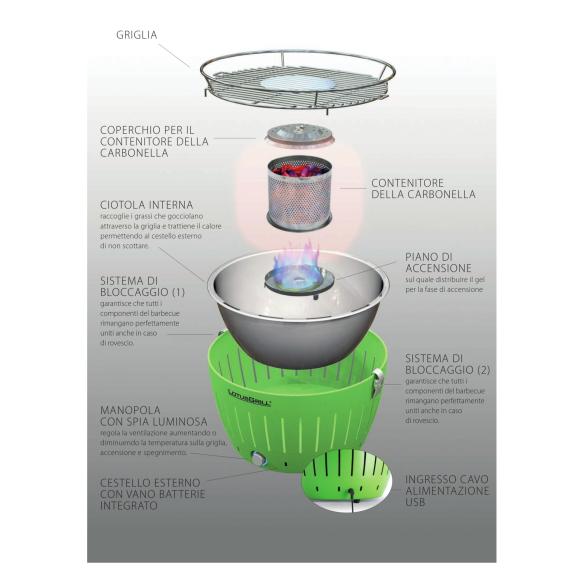Lotusgrill - Barbecue a Carbone senza Fumo New L Blu
