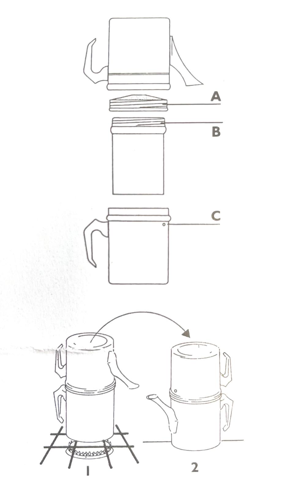 Cuccumella schema